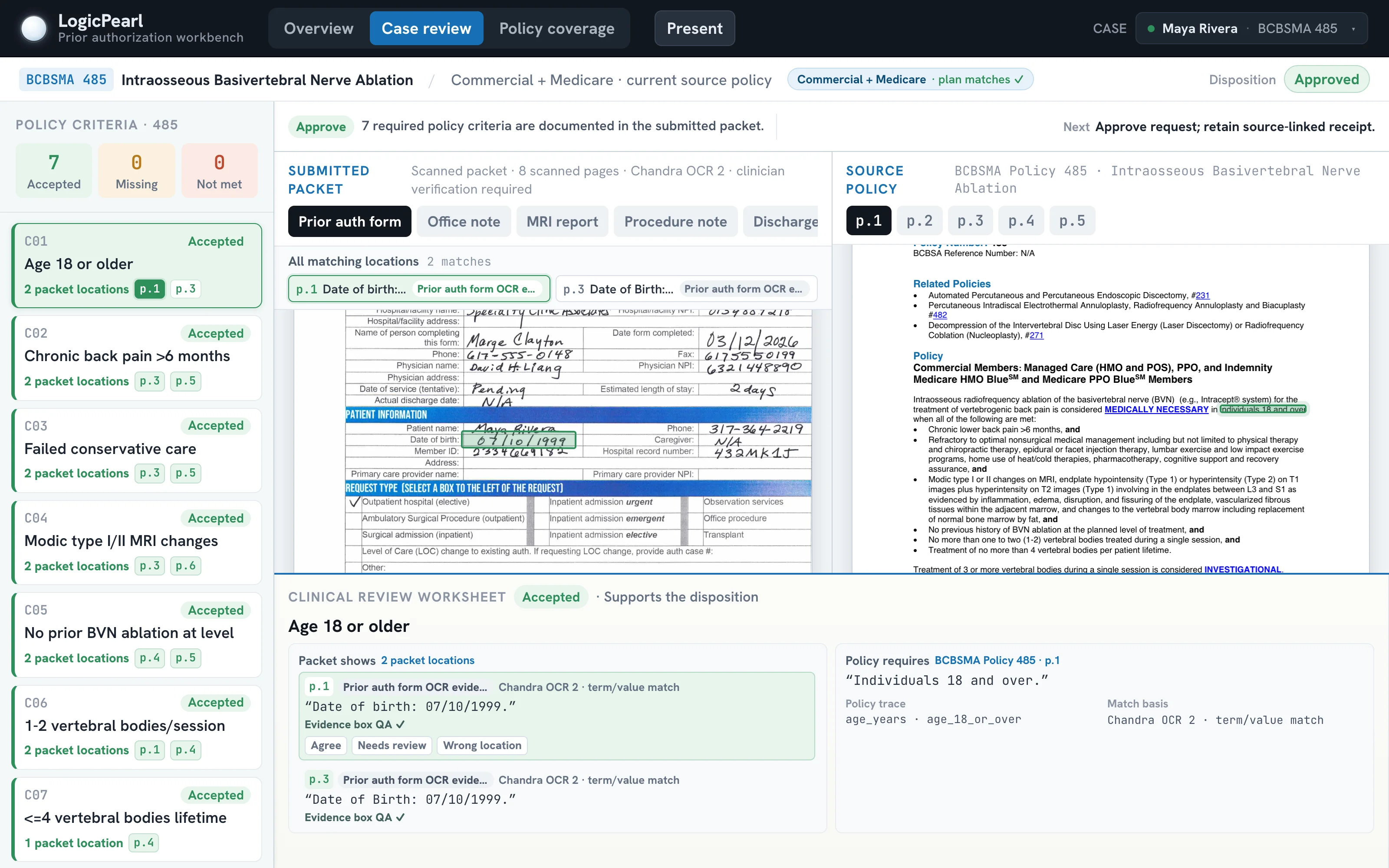The full prior-auth workbench: policy criteria rail, scanned handwritten intake form with evidence boxes, source policy with highlighted excerpts, and the clinical review worksheet